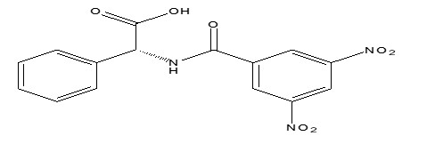 Favotriptan API Manufacturers in India